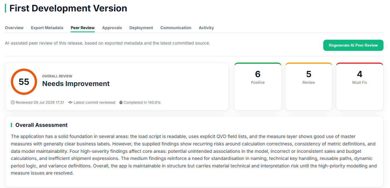 AI Peer Review using DevFulfilled
